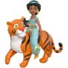 Princesas Disney Minis Princesa Jasmín Y Rajah Mattel HLW83 2 Princesas Disney Minis Princesa Jasmín Y Rajah Mattel HLW83 -Mattel Tienda De Ventas 1999969739g00